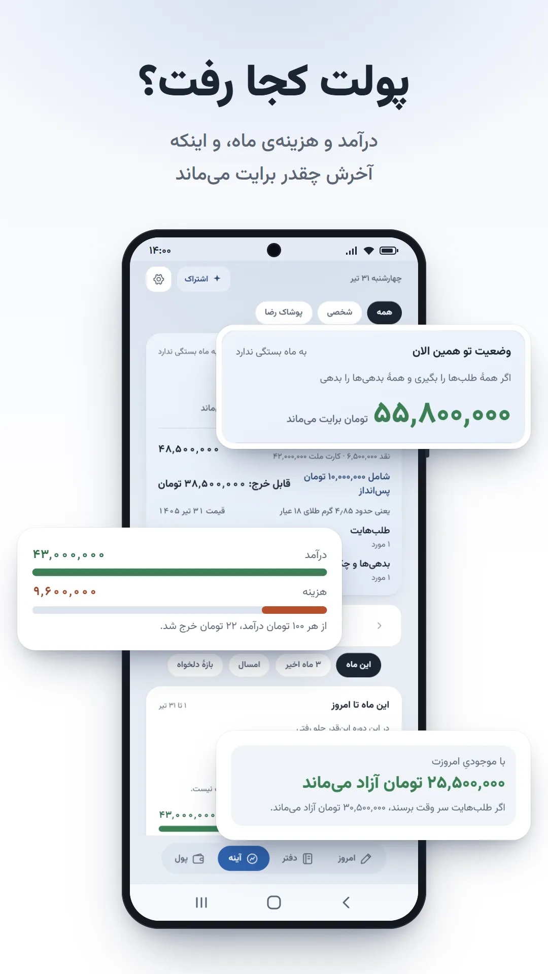 آینه و گزارش ماه؛ درآمد، هزینه و پولِ باقی‌مانده در کنار هم